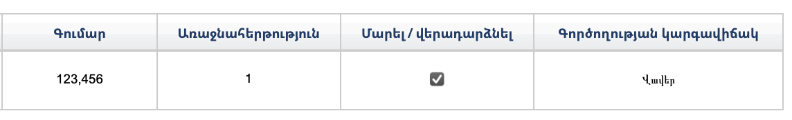 Результат выбора приоритета для начисления