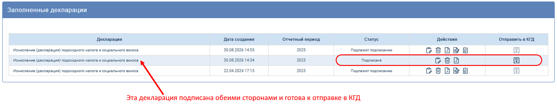 На скриншоте можно увидеть три Заполненные декларации. Верхняя и нижняя ещё не подписаны, средняя уже подписана. Это видно по разному комплекту кнопок в столбце “Действия” и по неактивности/активности кнопки Отправки декларации в КГД в столбце Отправить в КГД.
