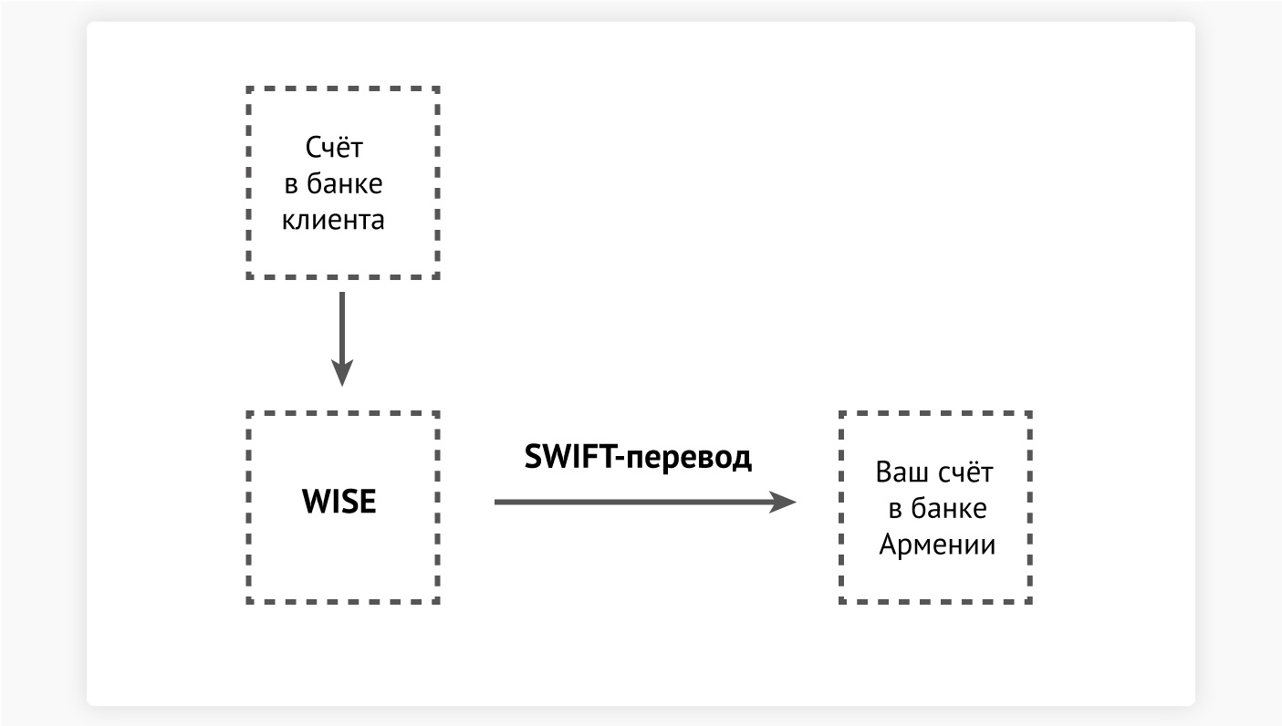 _wise_02.jpg